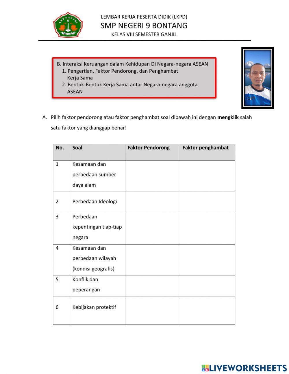 Faktor pendorong kerjasama antar negara ASEAN