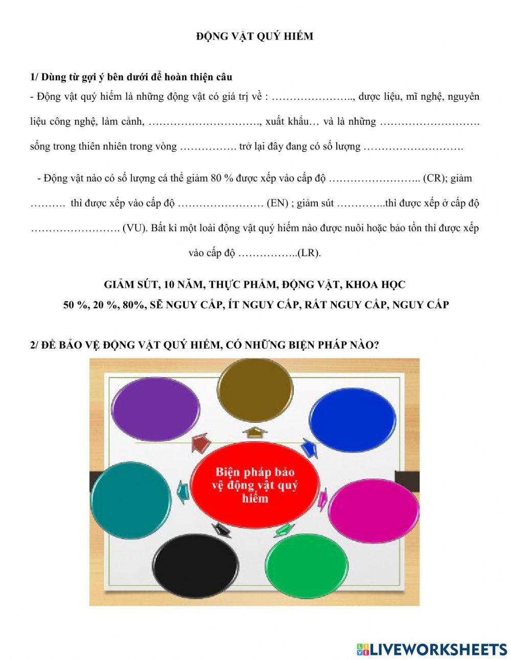 Động vật quý hiếm