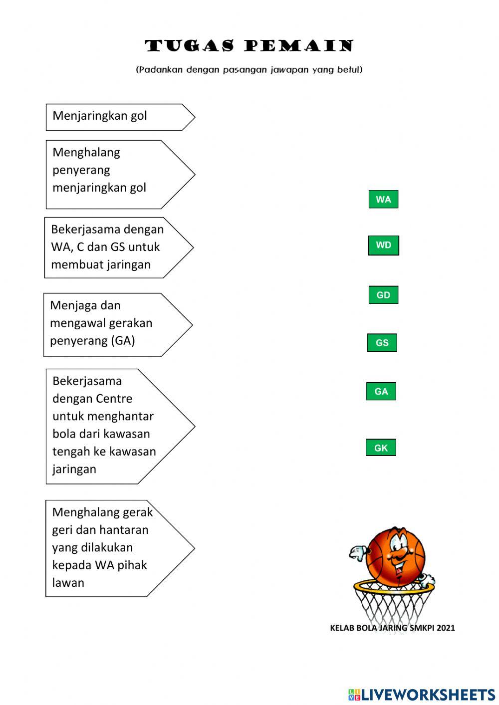 Kemahiran asas bola jaring