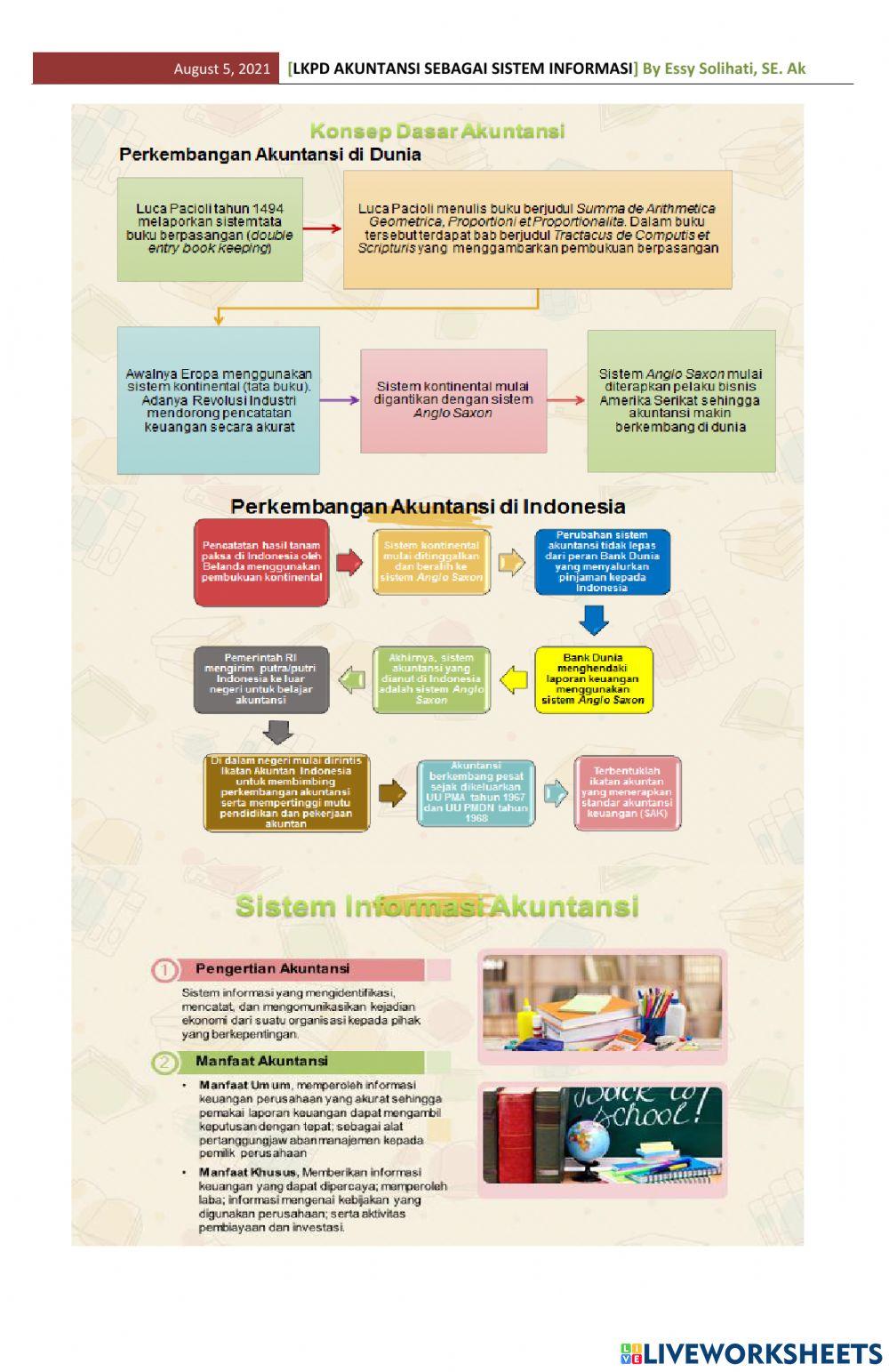 Lkpd akt sbg sistem informasi