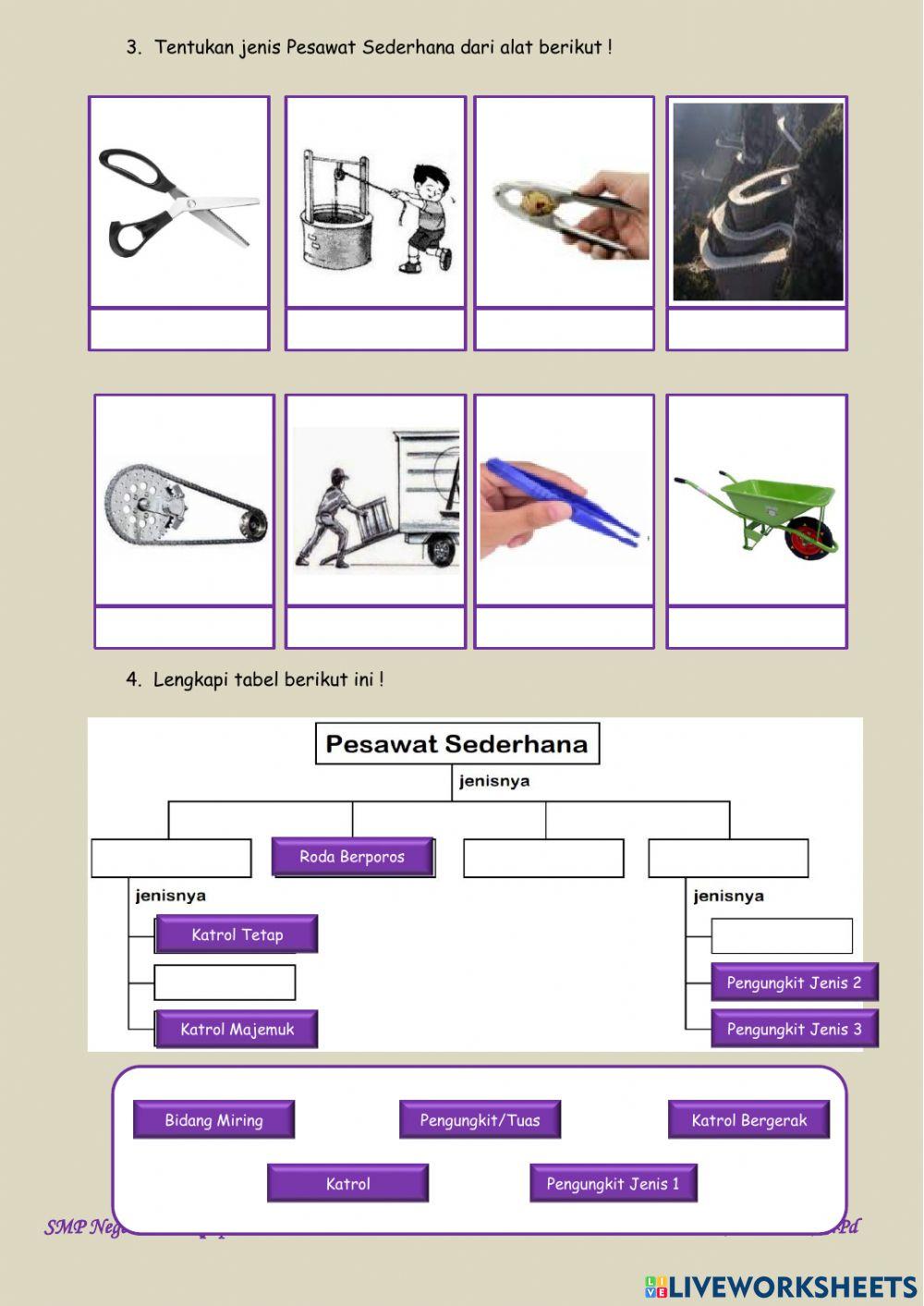 Usaha dan Pesawat Sederhana 1