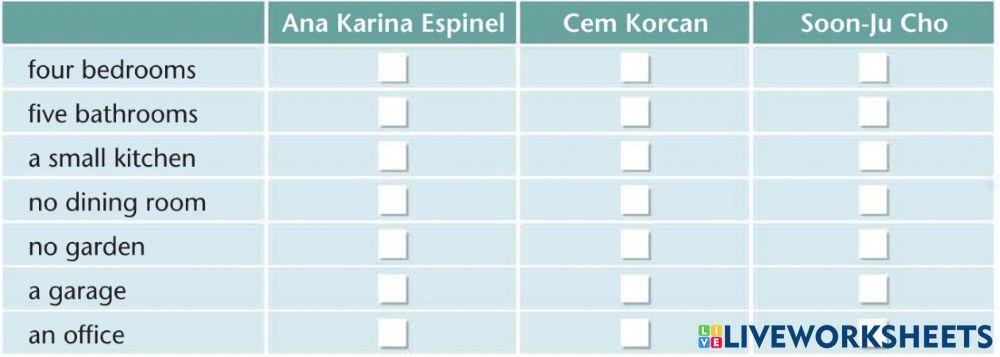 Unit 3 Listening Practice