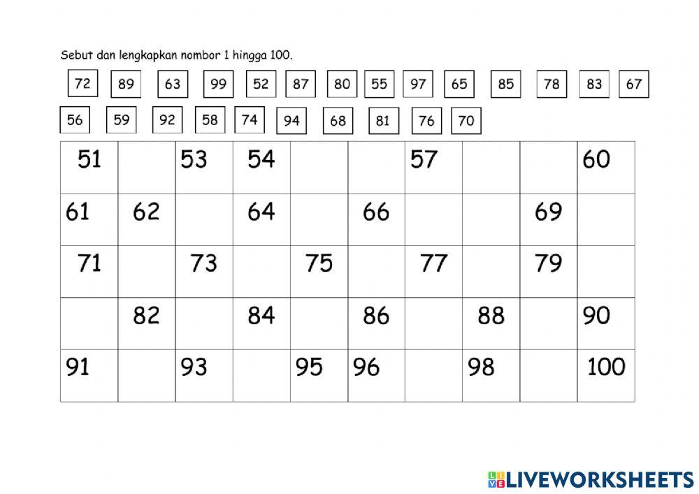 Matematik KSSMPK kefungsian rendah
