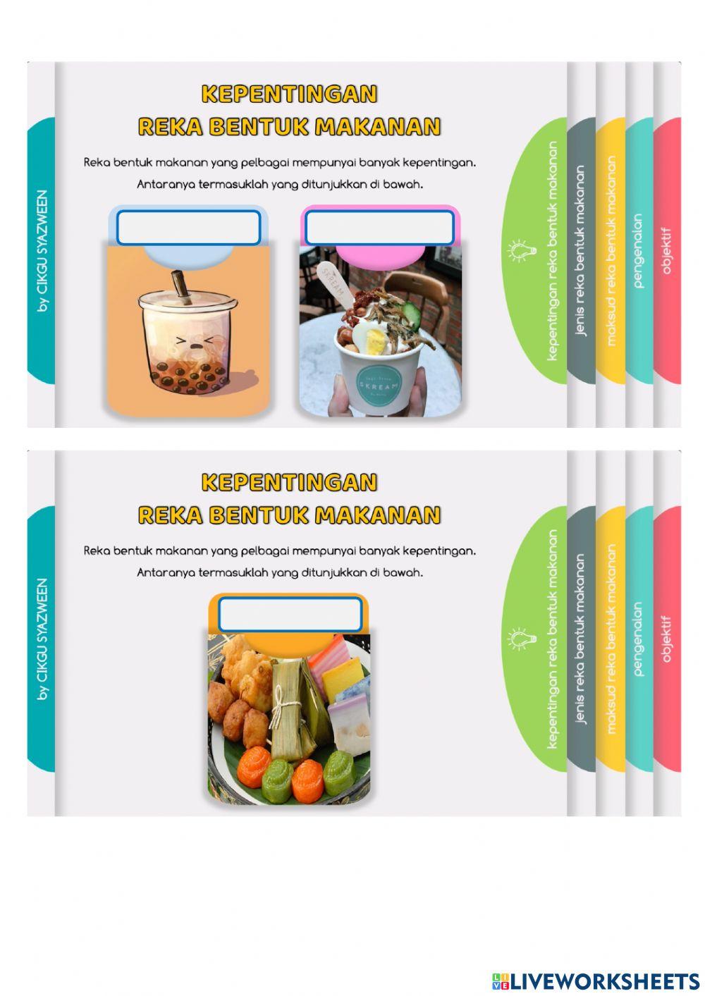 Maksud dan kepentingan reka bentuk makanan