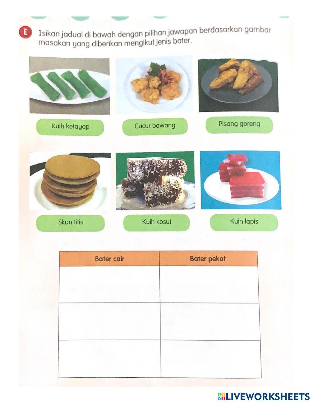 Penilaian kendiri bab 6