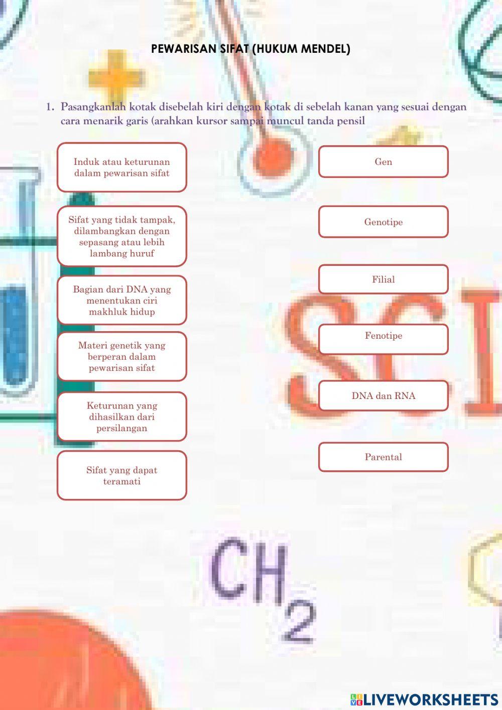 Pewarisan sifat (hukum mendel)