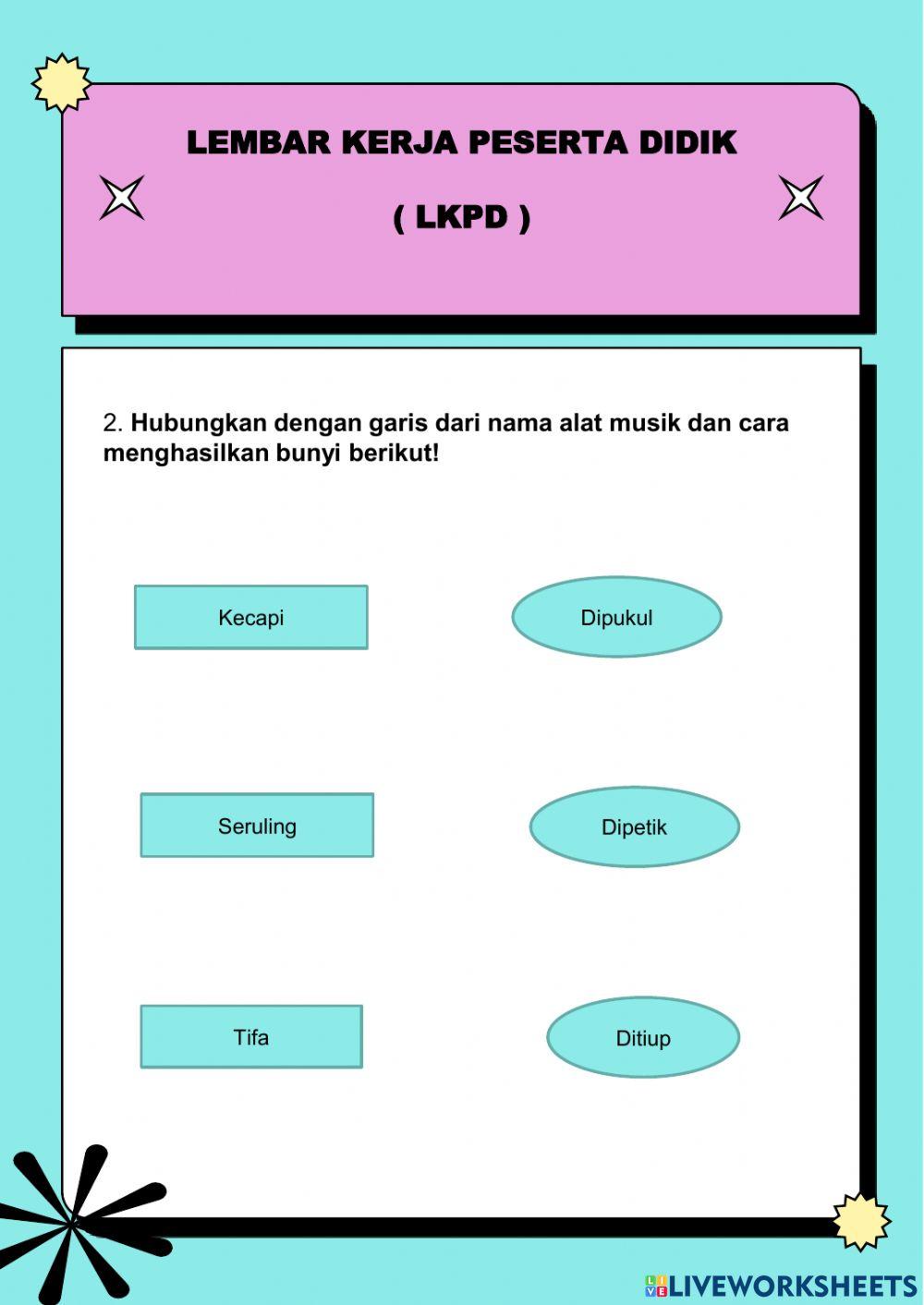 Tema 1 Indahnya Kebersamaan