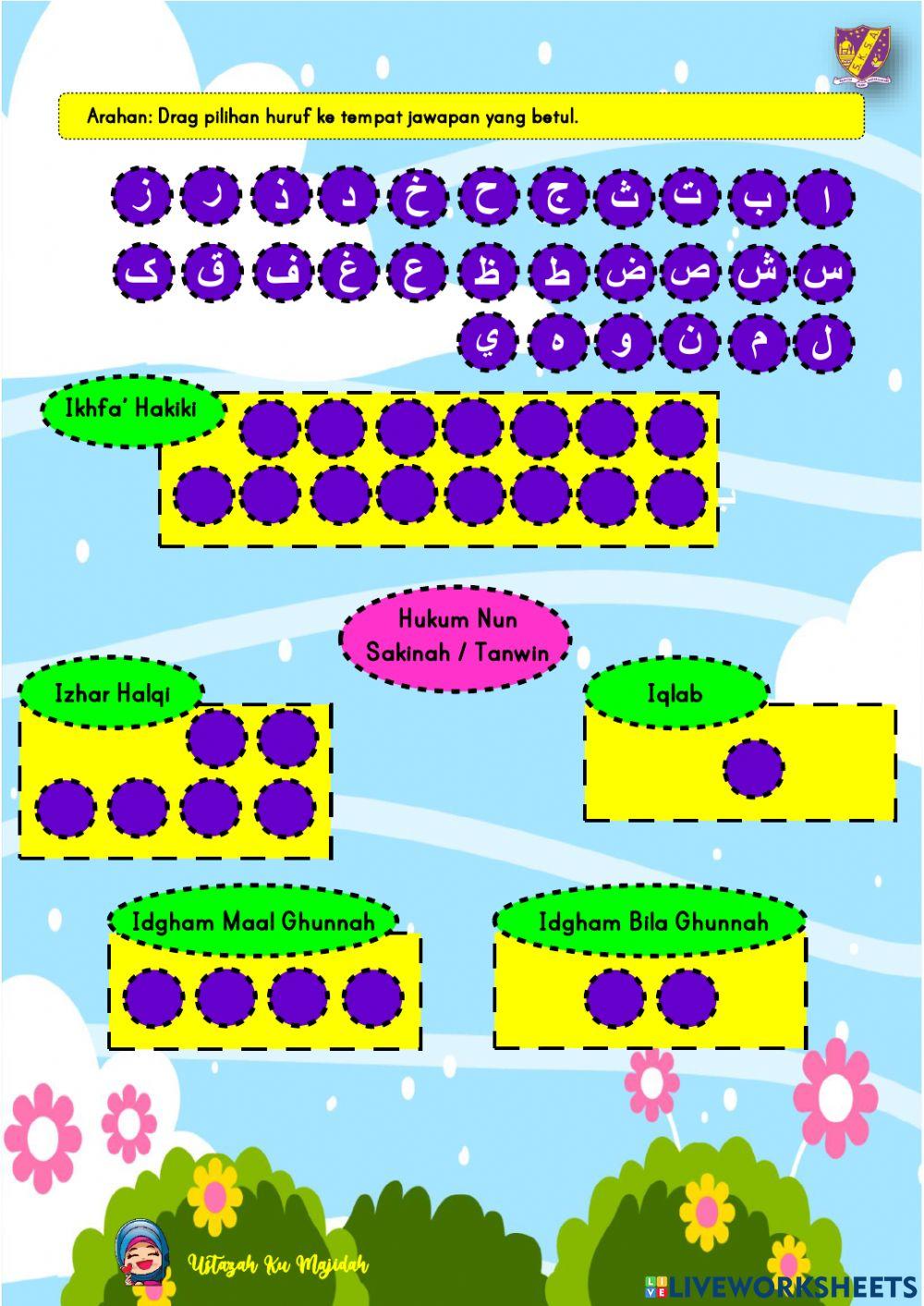 Pendidikan islam tahun 3: hukum nun sakinah dan tanwin