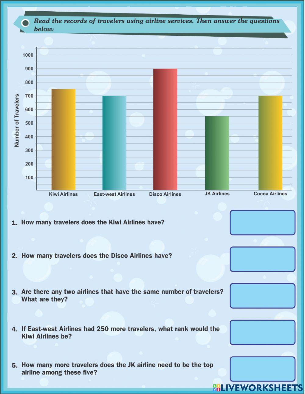 4TH CLASS QUESTION PAPER CQ 2021