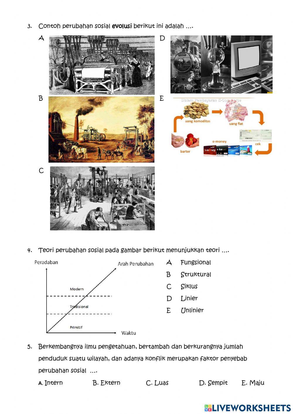 Perubahan Sosial dan Dampaknya