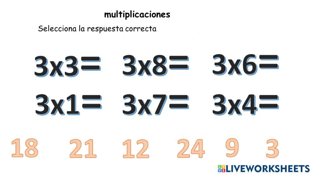 Las tablas de multiplicar