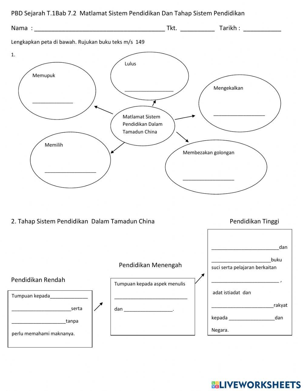 Latihan(PBD)  Sejarah T.1  Bab 7.2  Tamadun China