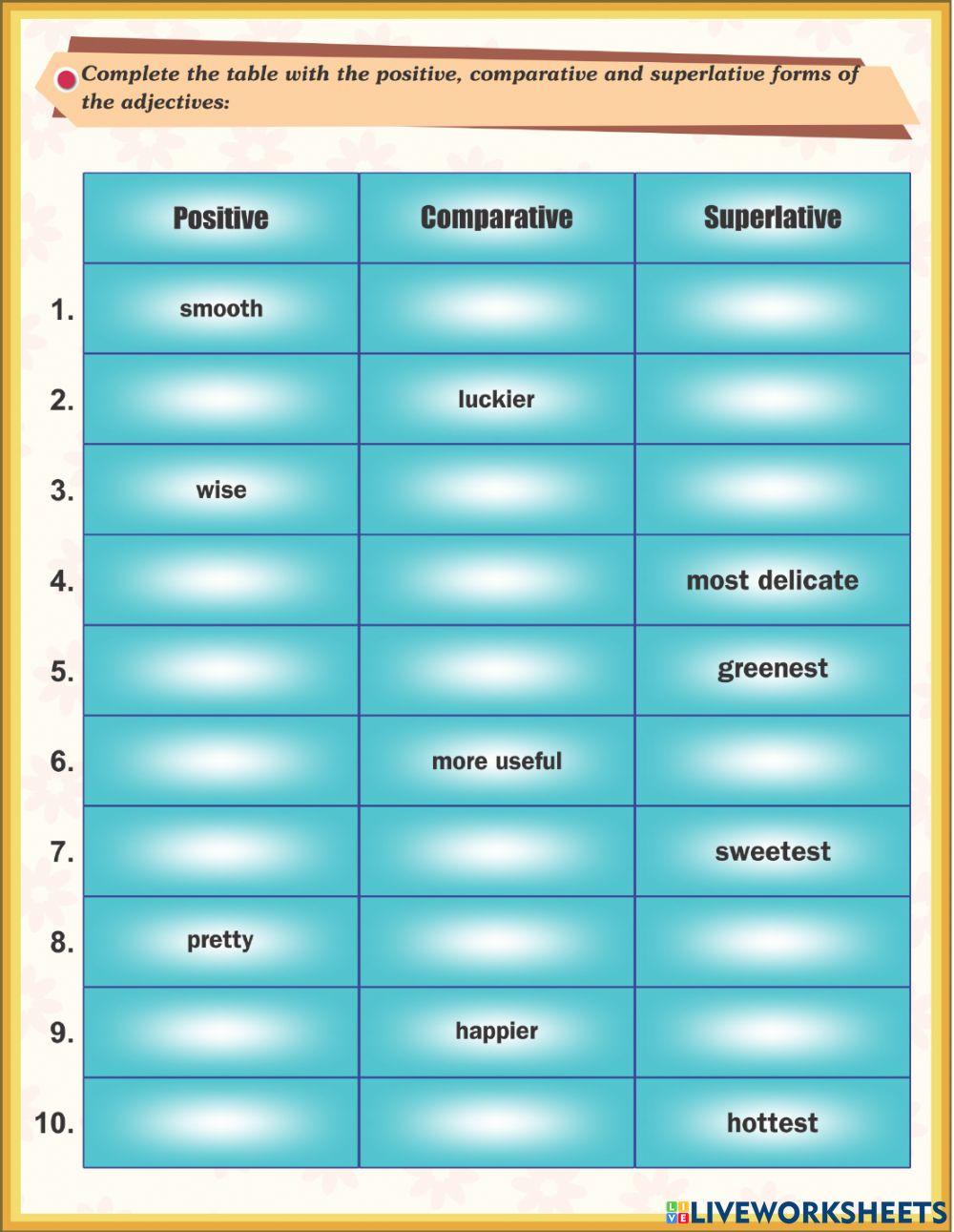 6TH CLASS QUESTION PAPER CQ 2021