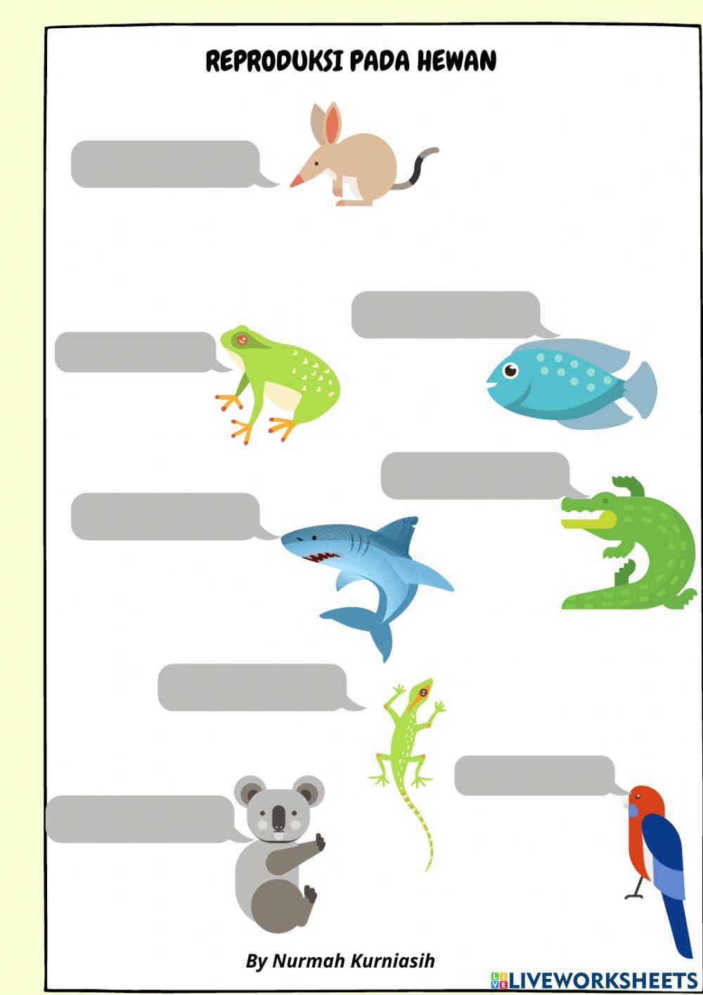 Reproduksi tumbuhan dan hewan