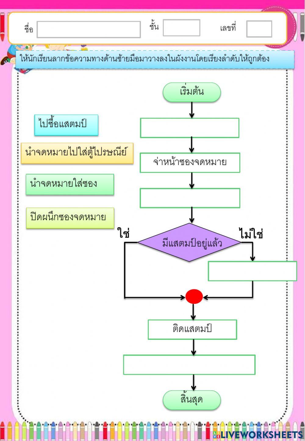 แบบฝึกวิชาวิทยาการคำนวณ ป.4