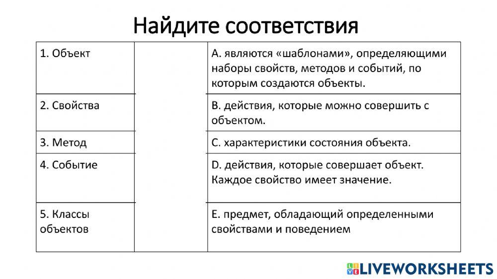 Найдите соответсвия