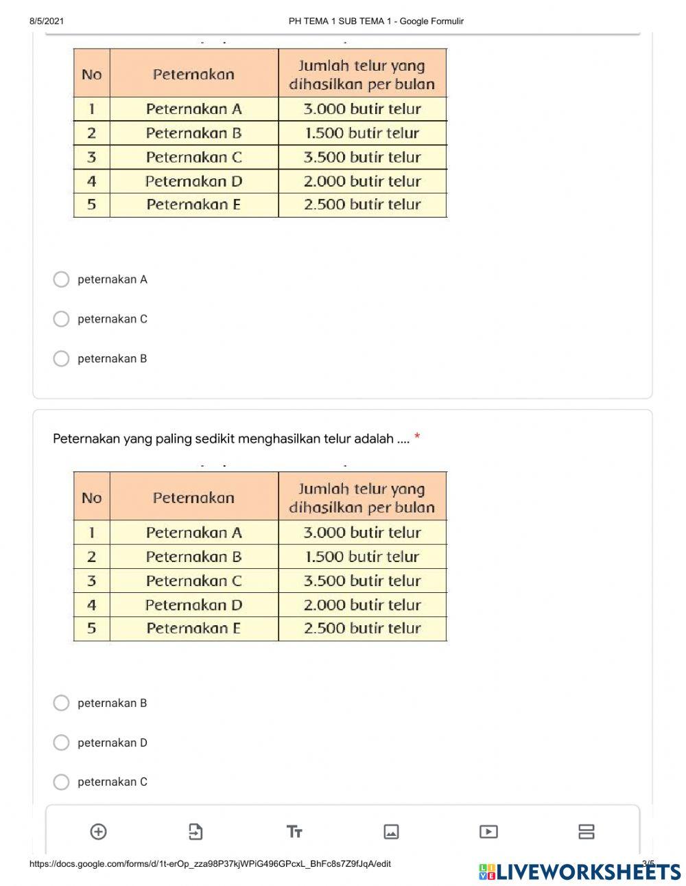 PH Matematika tema 1 subtema 1