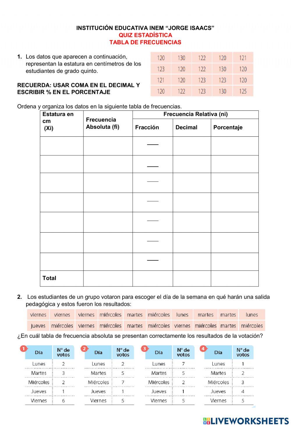 Tabla de frecuencias grado sexto