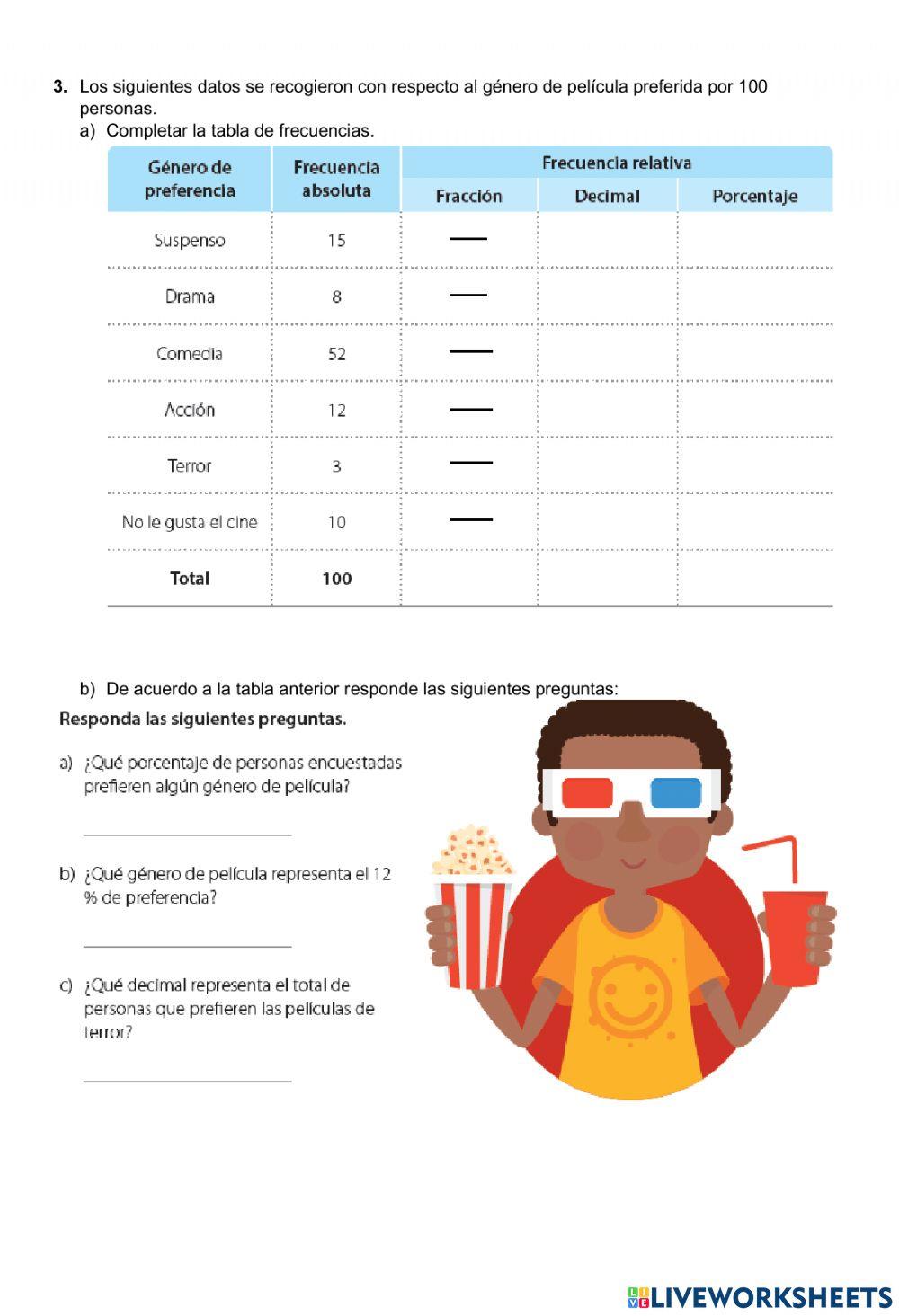 Tabla de frecuencias grado sexto