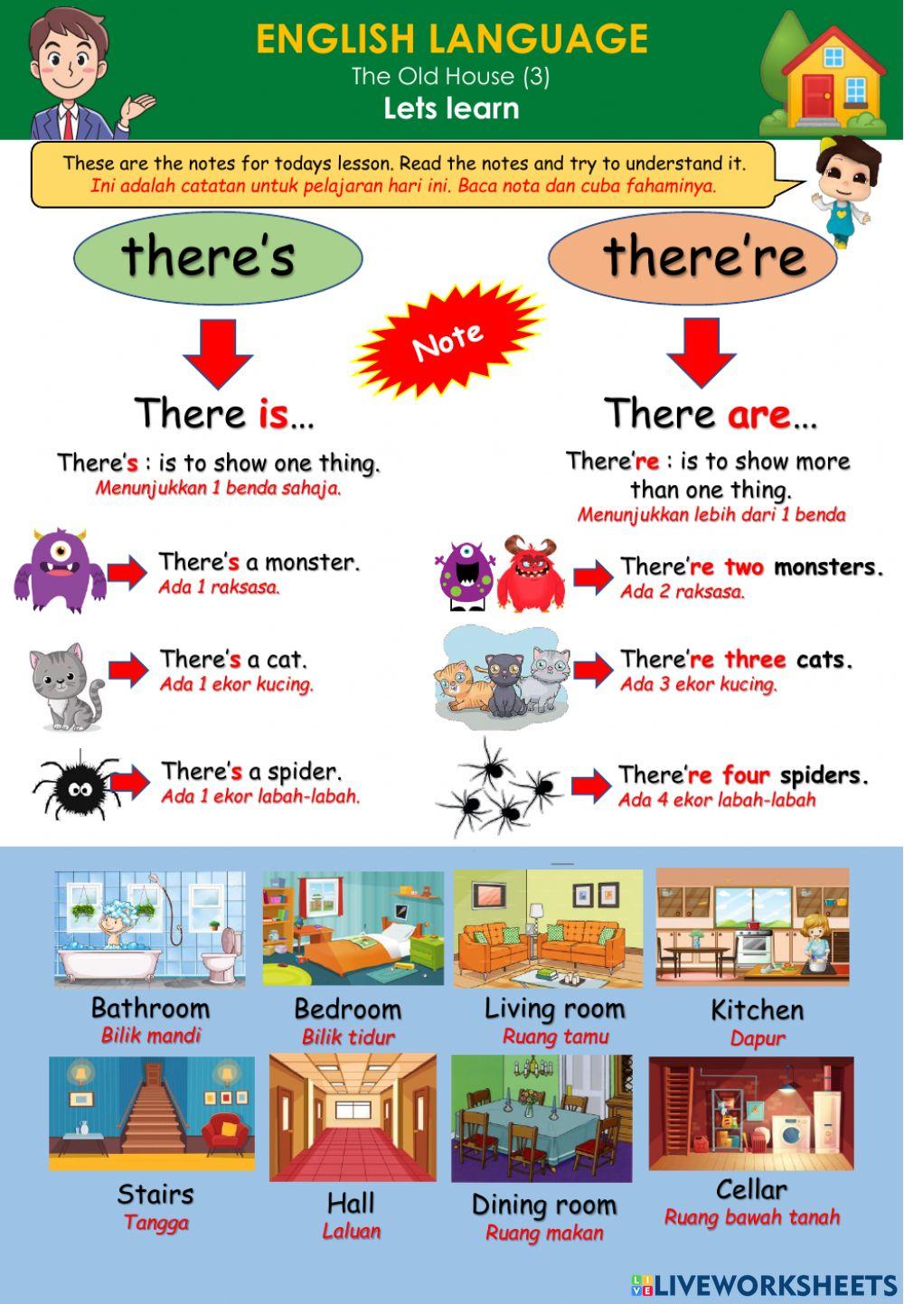 The old house (3) there's there're part 2