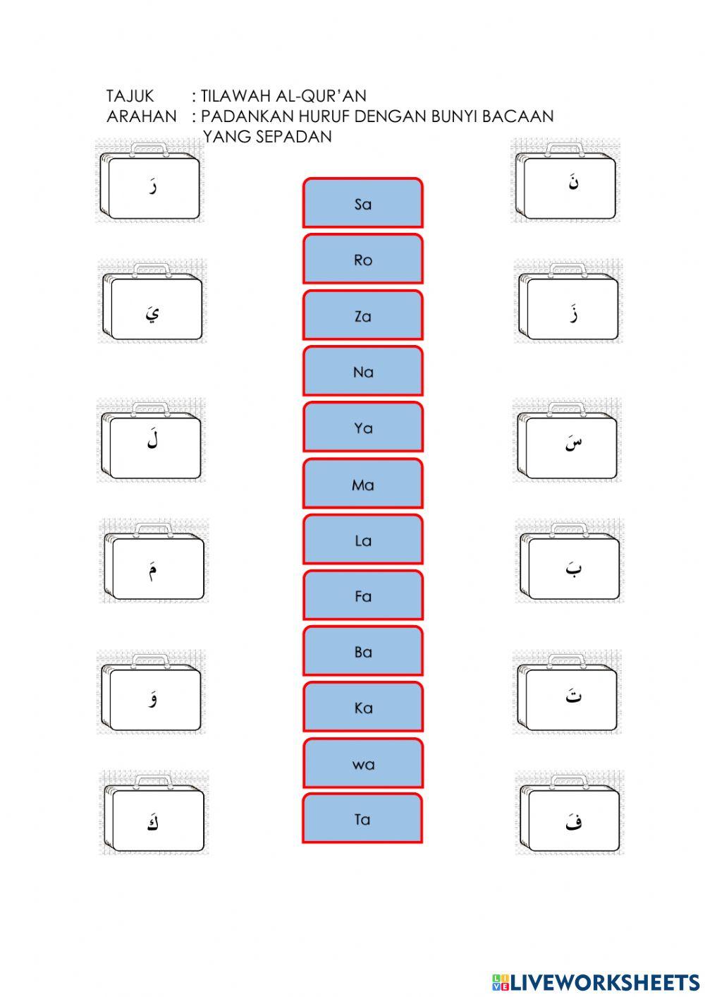Huruf hijaiyah tunggal berbaris atas