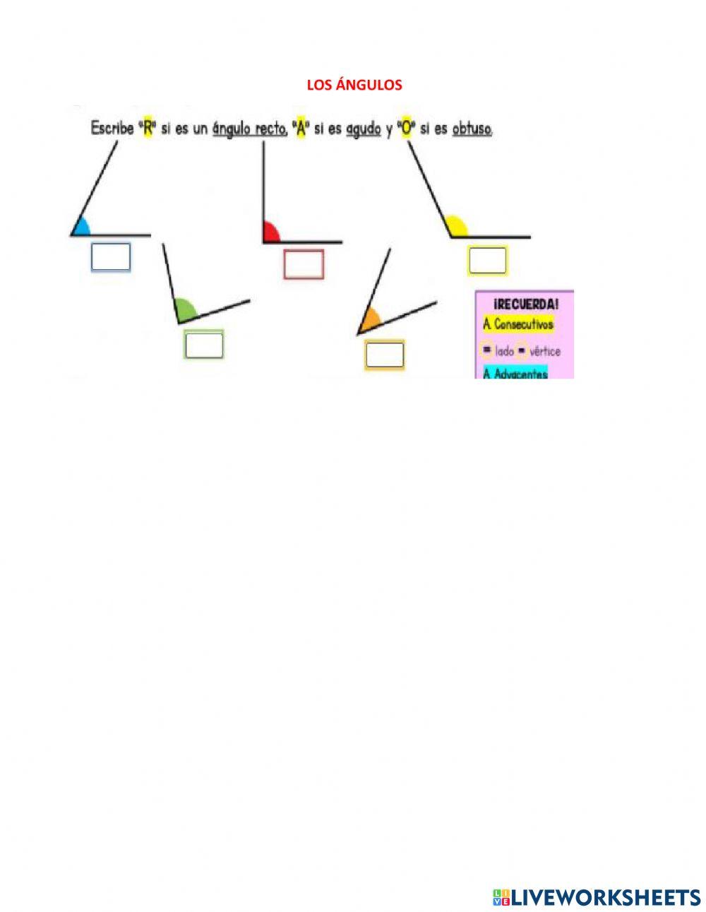 Los ángulos