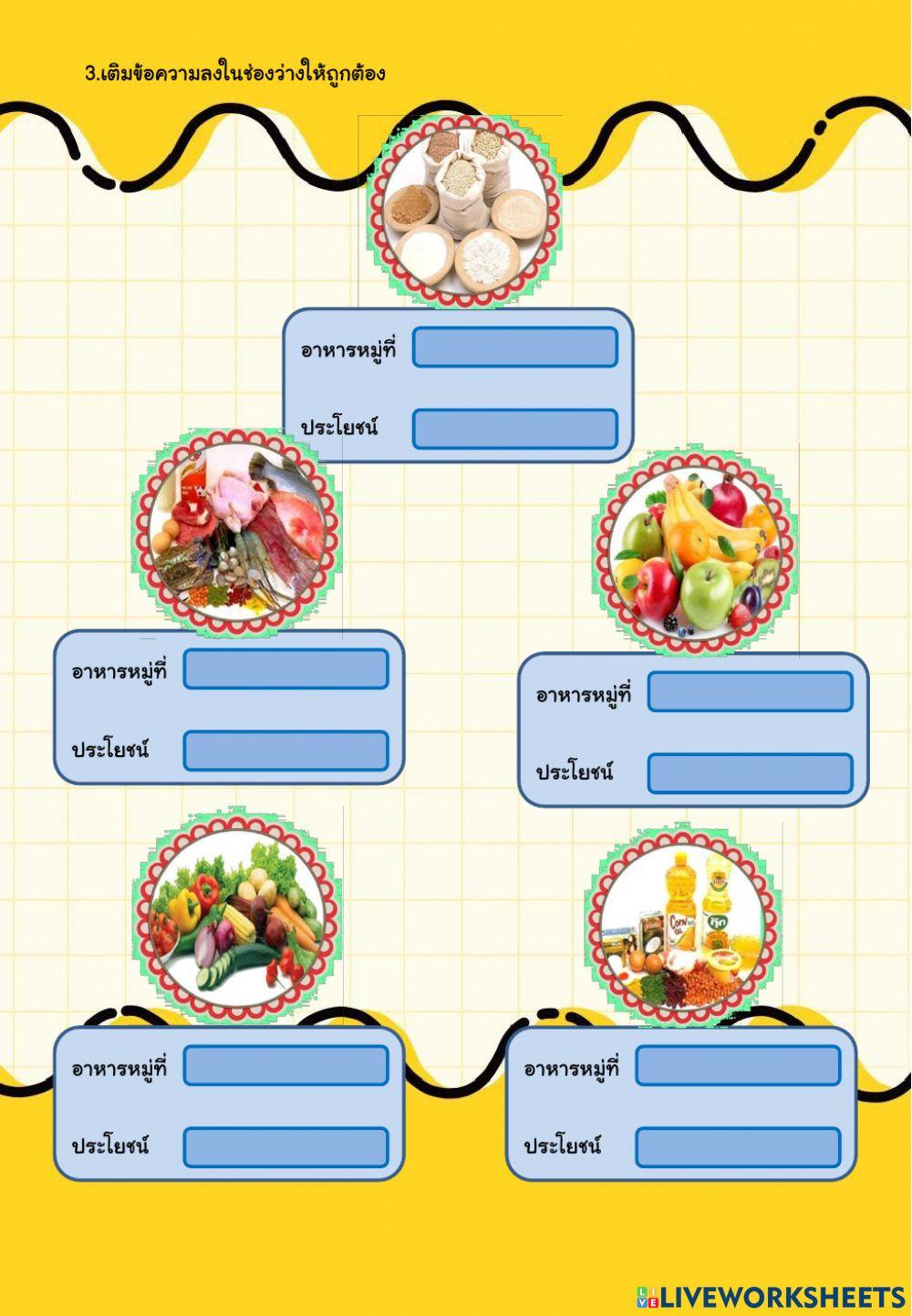 ระบบย่อยอาหารของมนุษย์