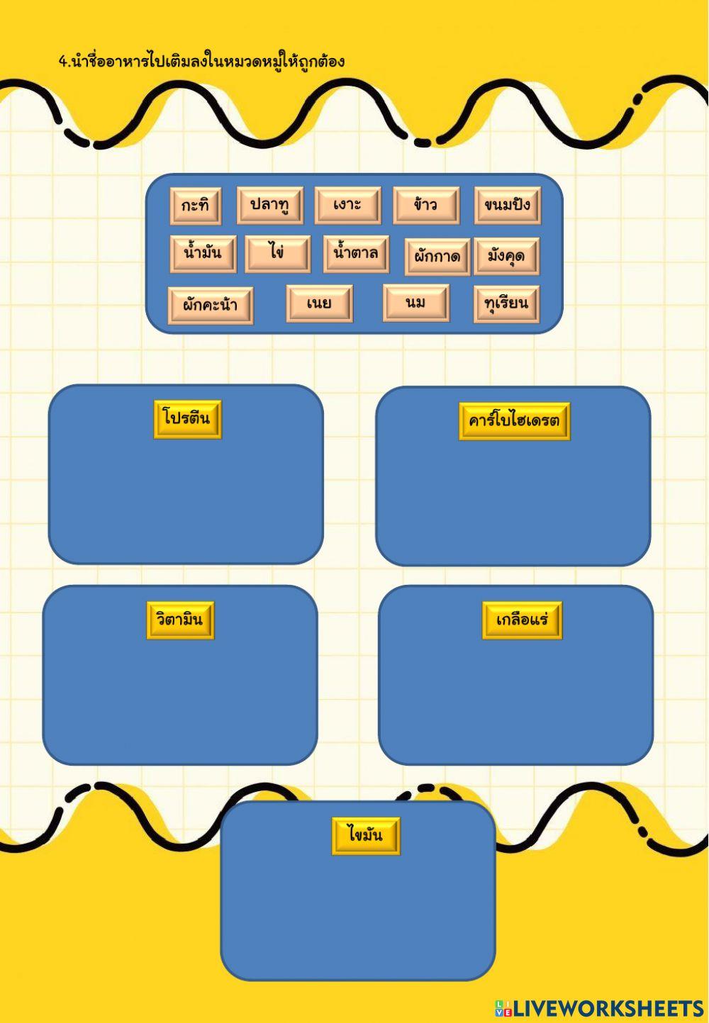 ระบบย่อยอาหารของมนุษย์