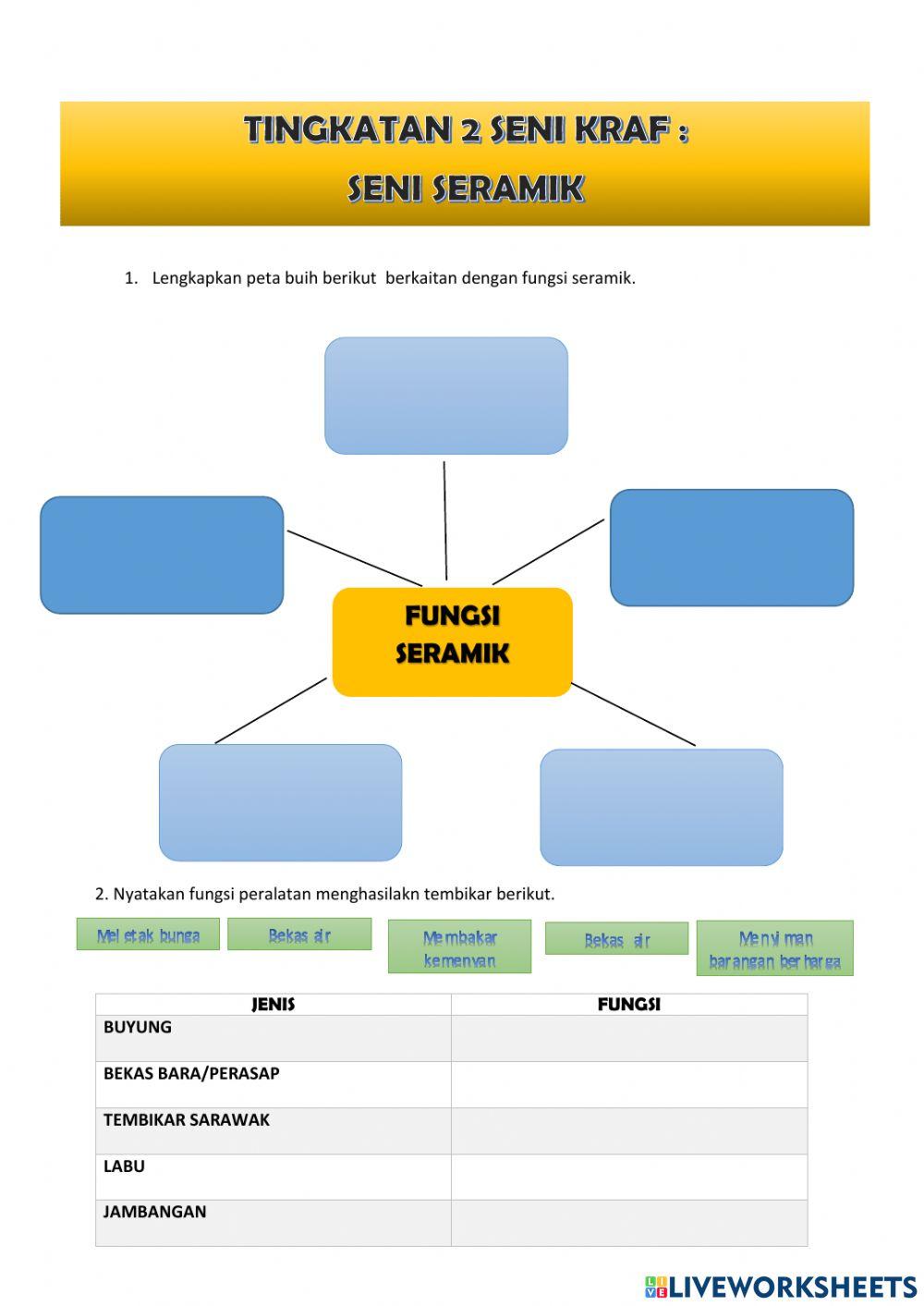 Seni Seramik Tingkatan 2