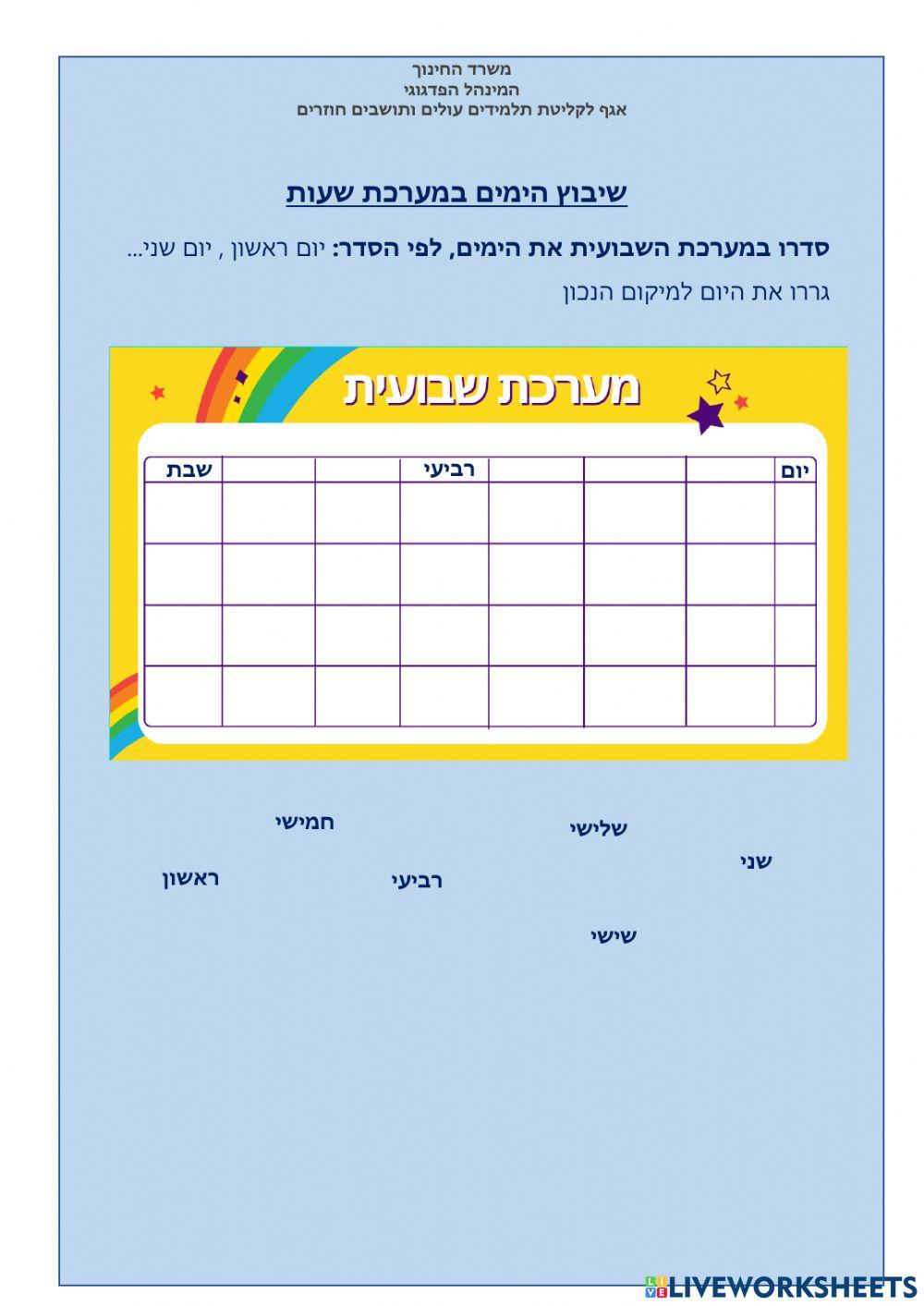 הכל חדש ב- יחידה 2