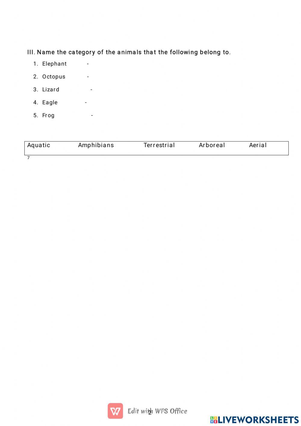 Adaptations in animals