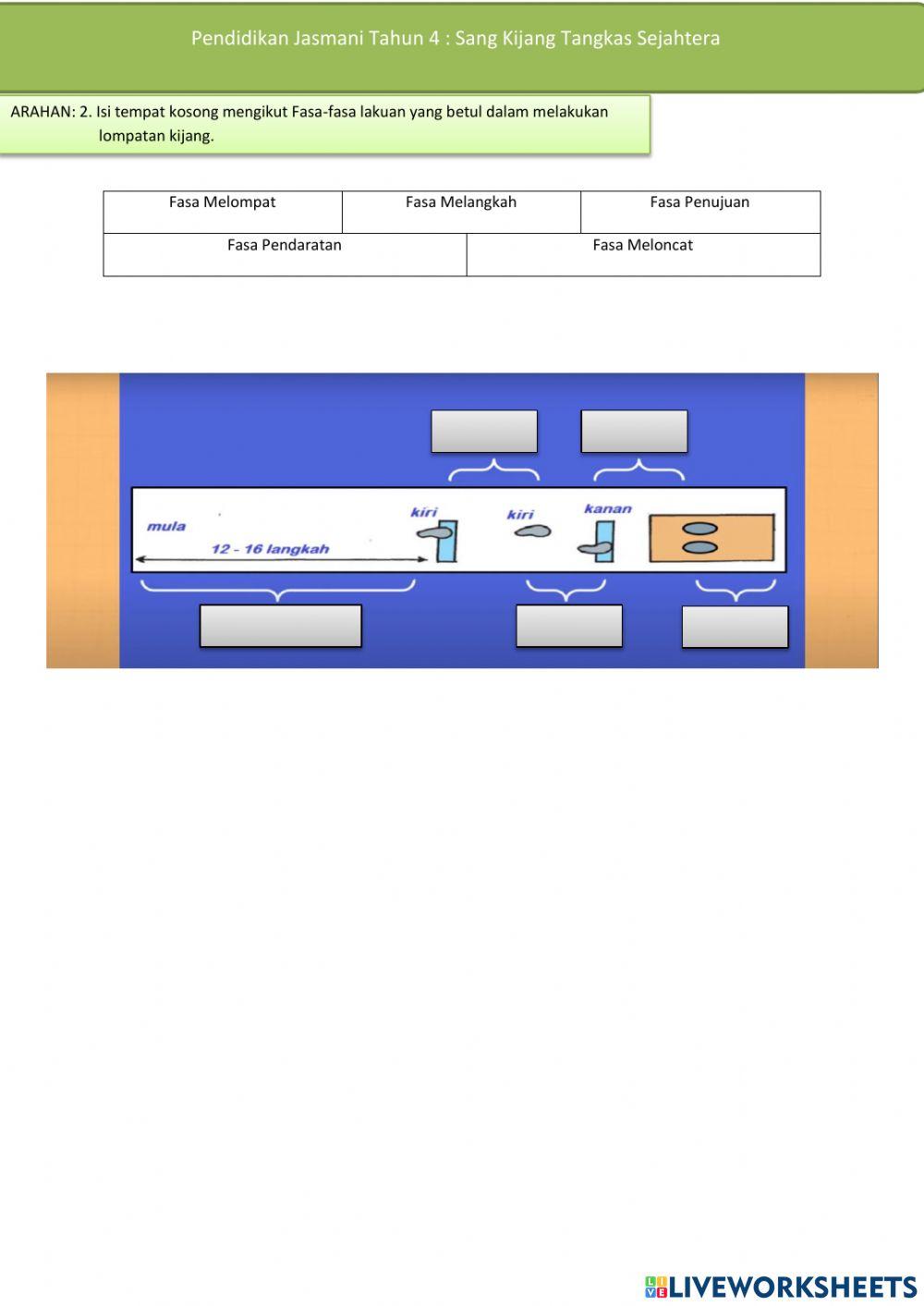 Latihan Tutorial PJPK Tahun 4 (6.8.2021)