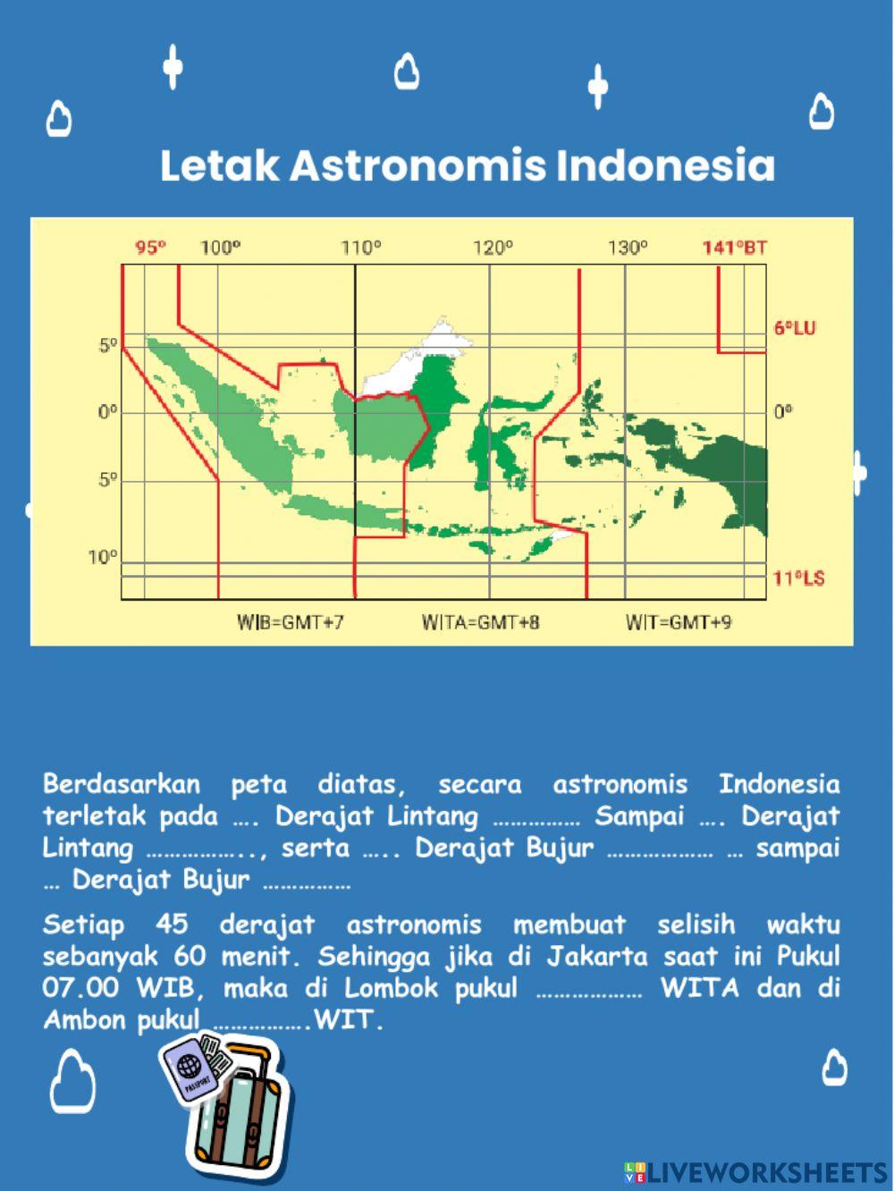 Kondisi Wilayah Indonesia