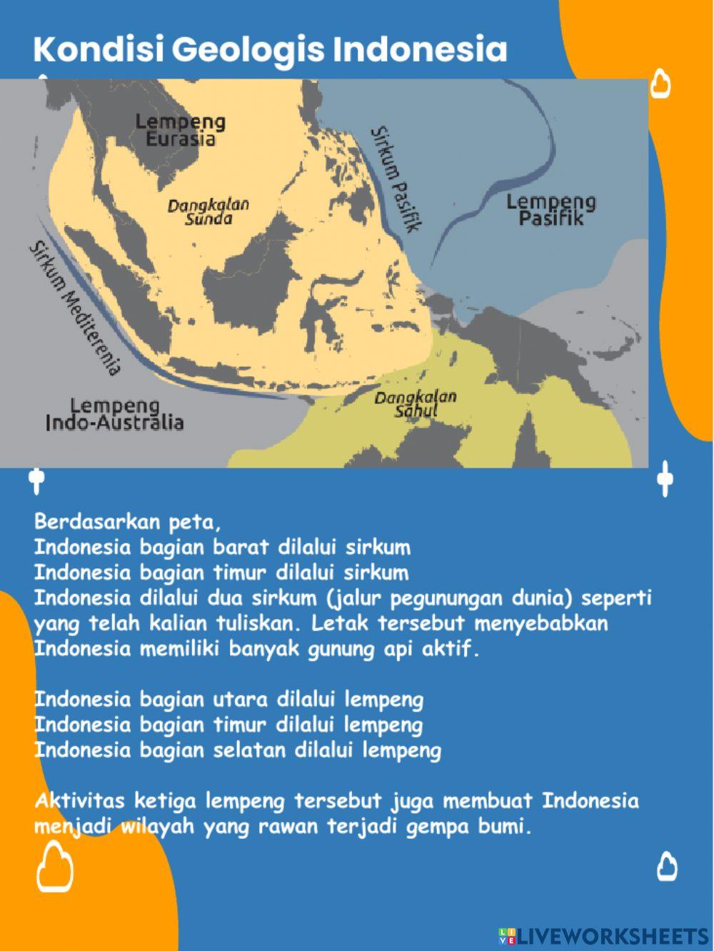 Kondisi Wilayah Indonesia