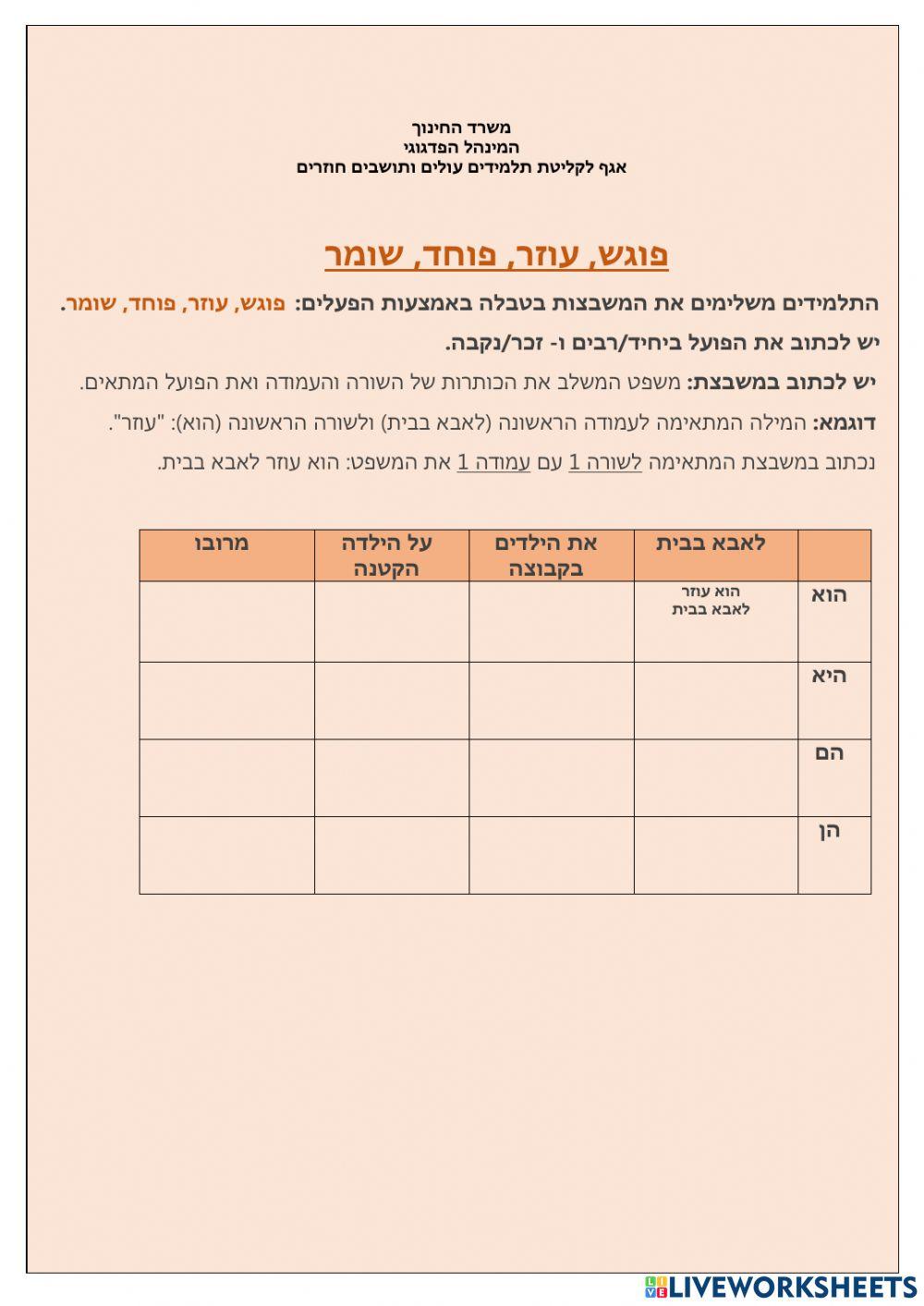 הכול חדש-יחידה 3