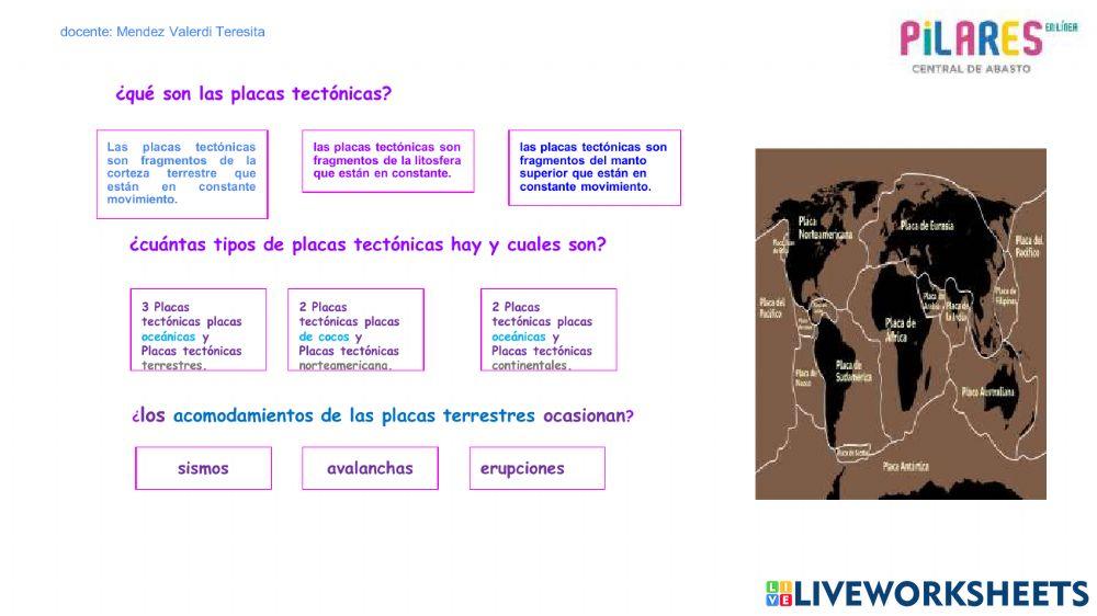 Placas tectónicas y vulcanicidad