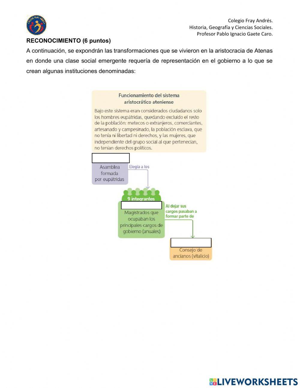 Ciudadanía en Atenas