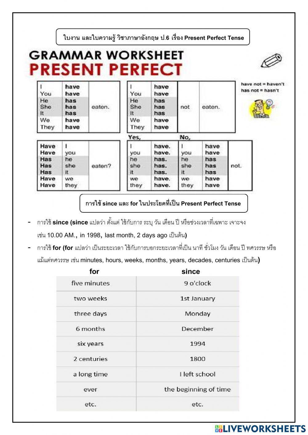 Present Perfect Tense