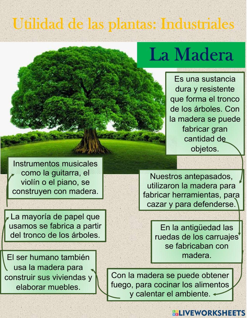 Utilidad: industriales