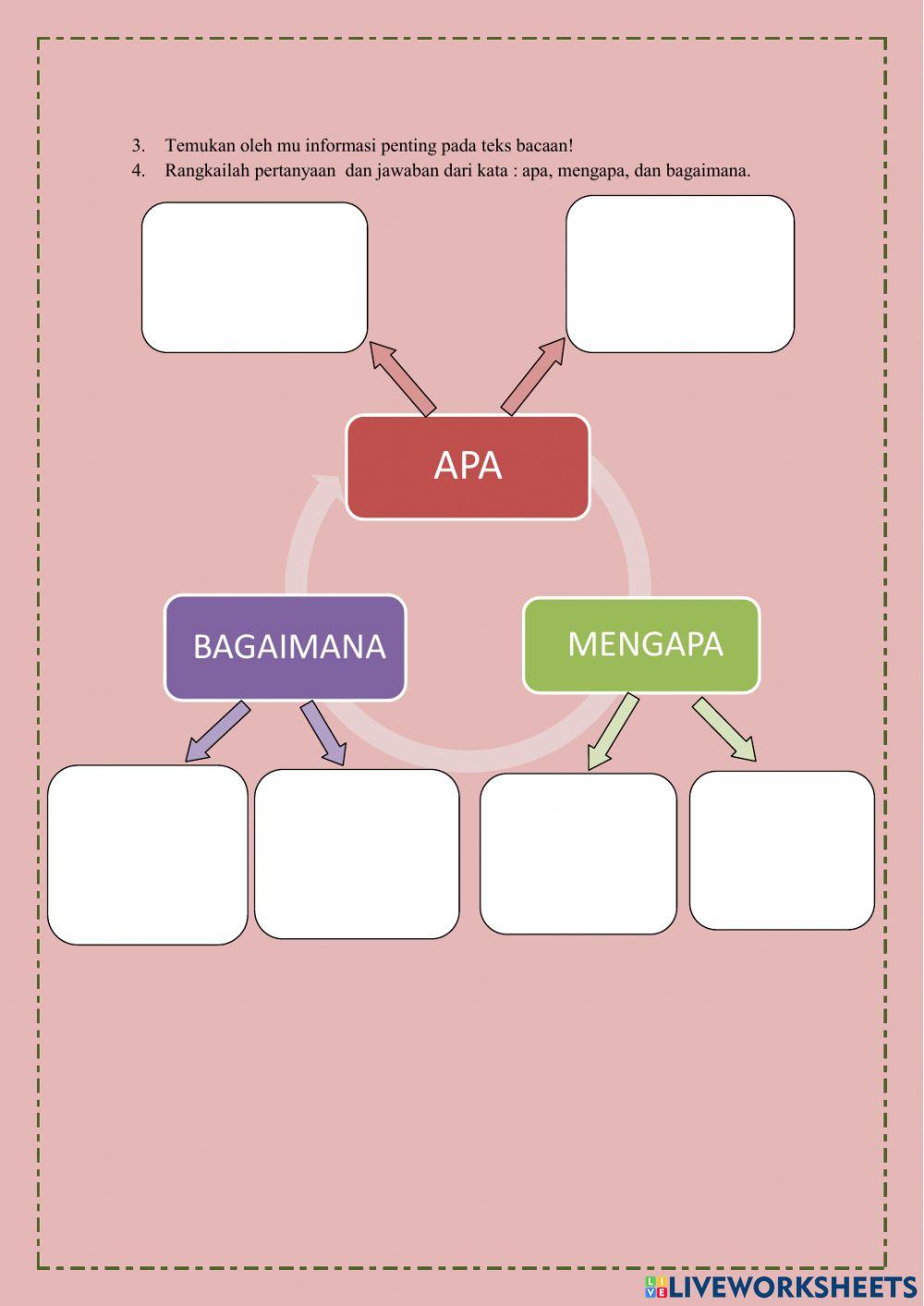 LKPD Kelas V (Tema 2 Subtema 2 Pemb 1)