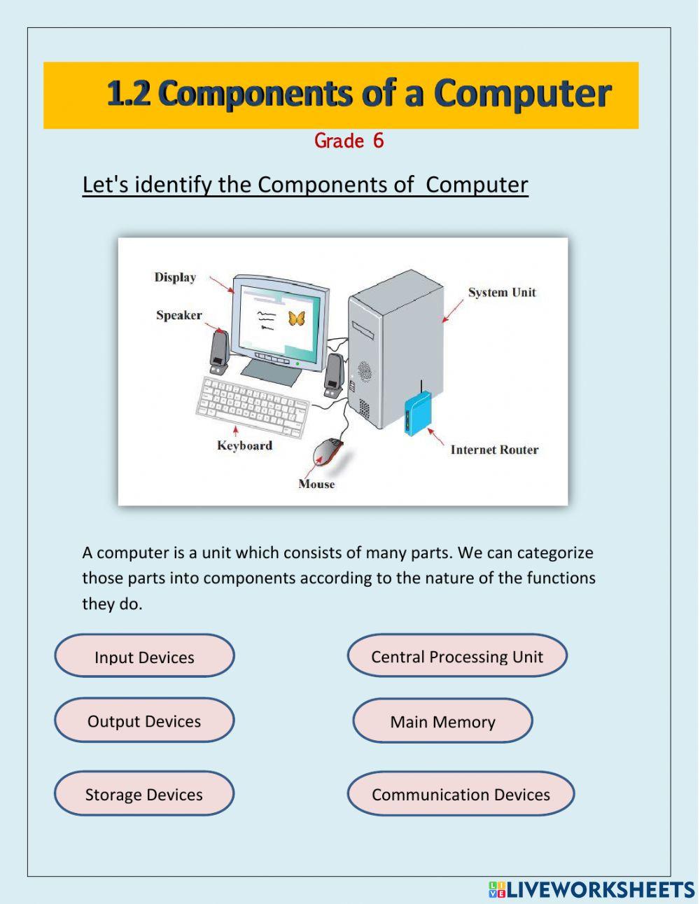 Components of a computer worksheet | Live Worksheets