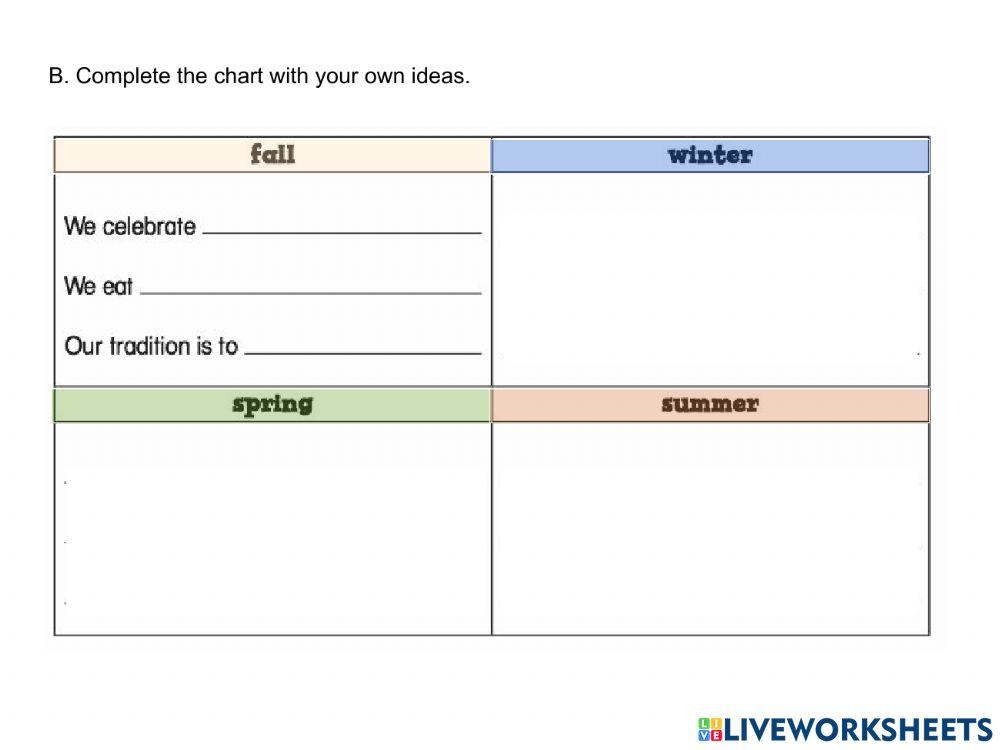 Review unit 3 - english zone gt
