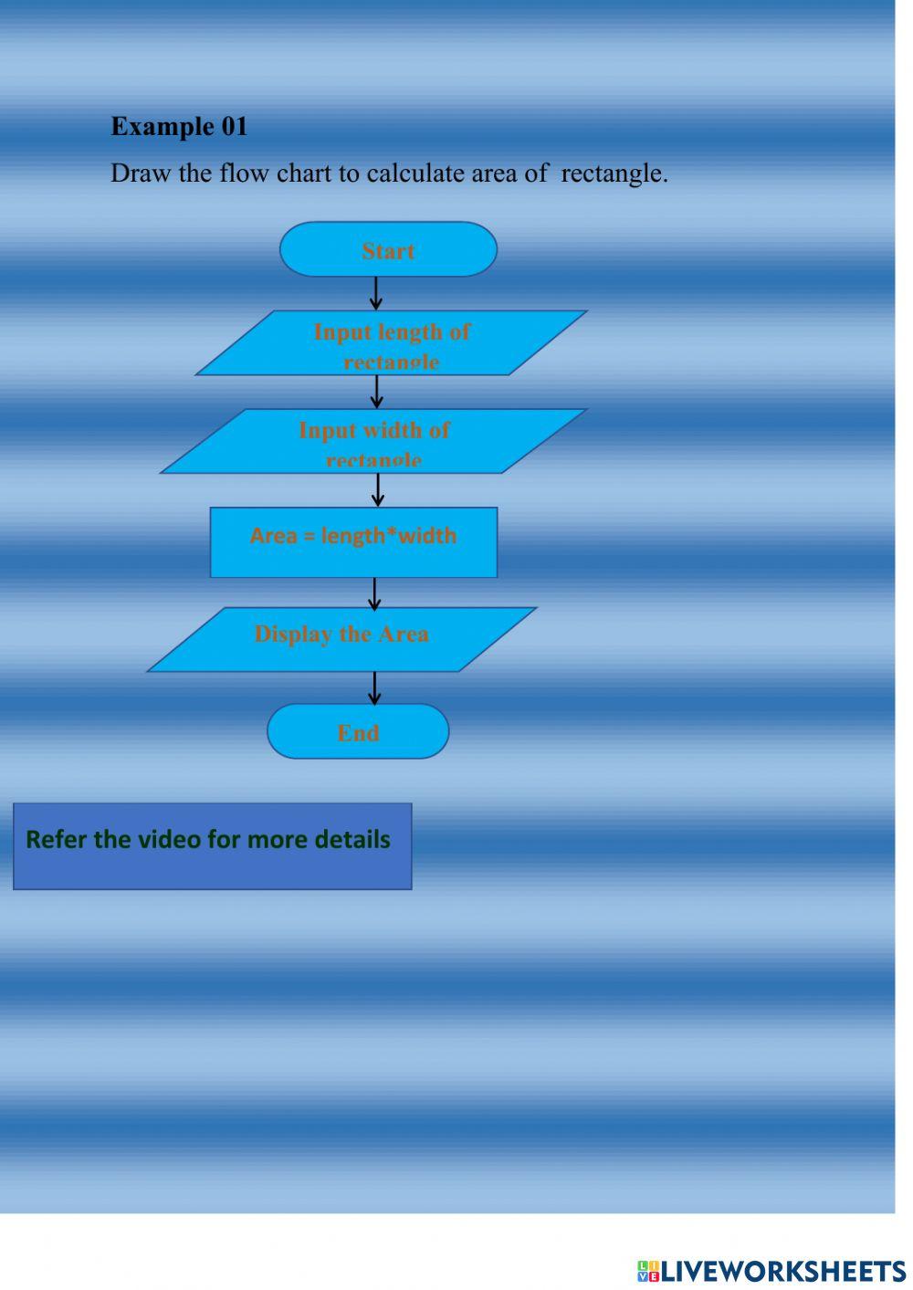 Algorithm and F… | Free Interactive Worksheets | 1236441