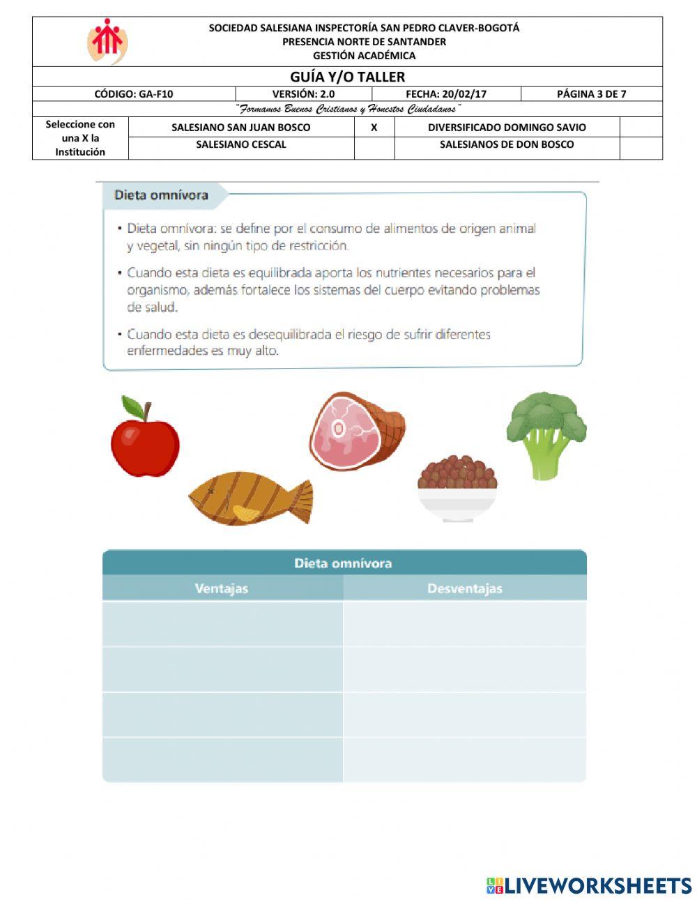 Alimentacion saludable