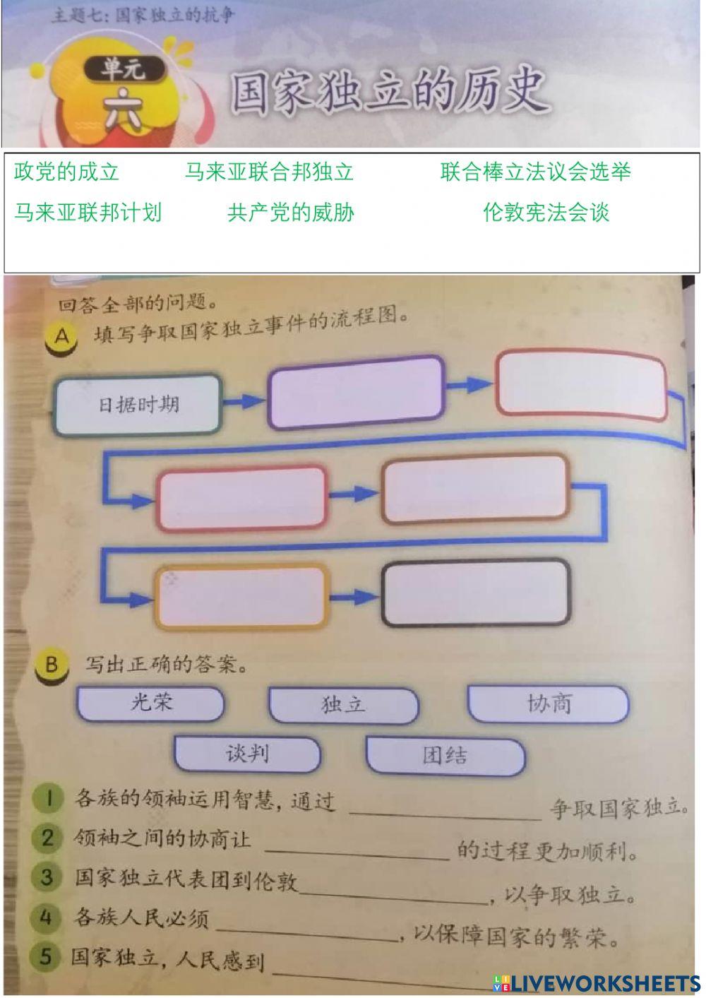五年级 历史 第六课  国家独立的历史