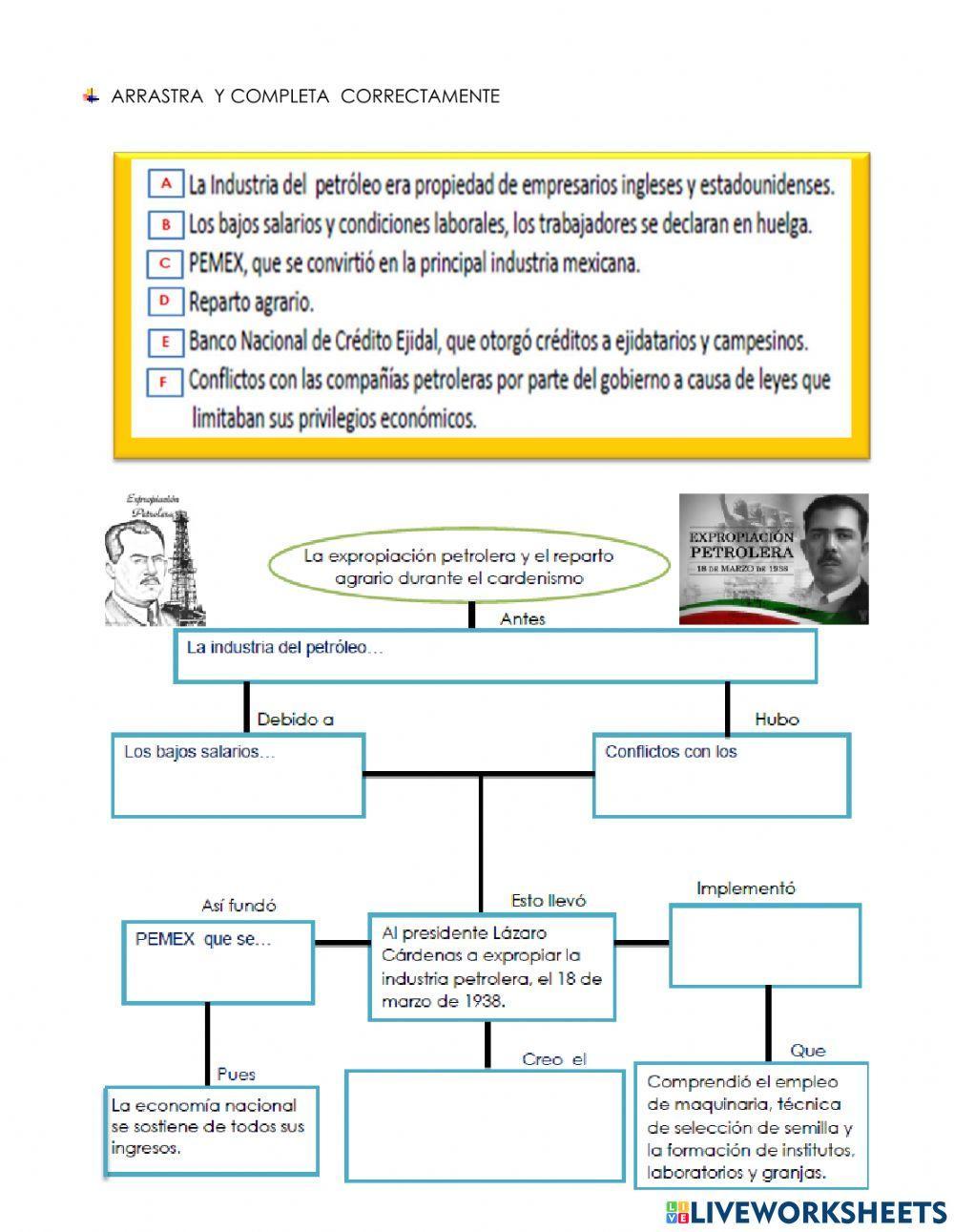 Expropiación petrolera