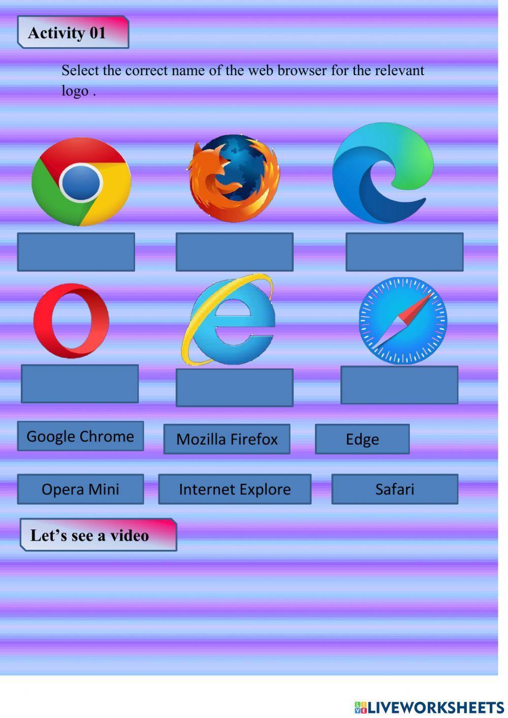 Using the Internet for collecting Information and Communication