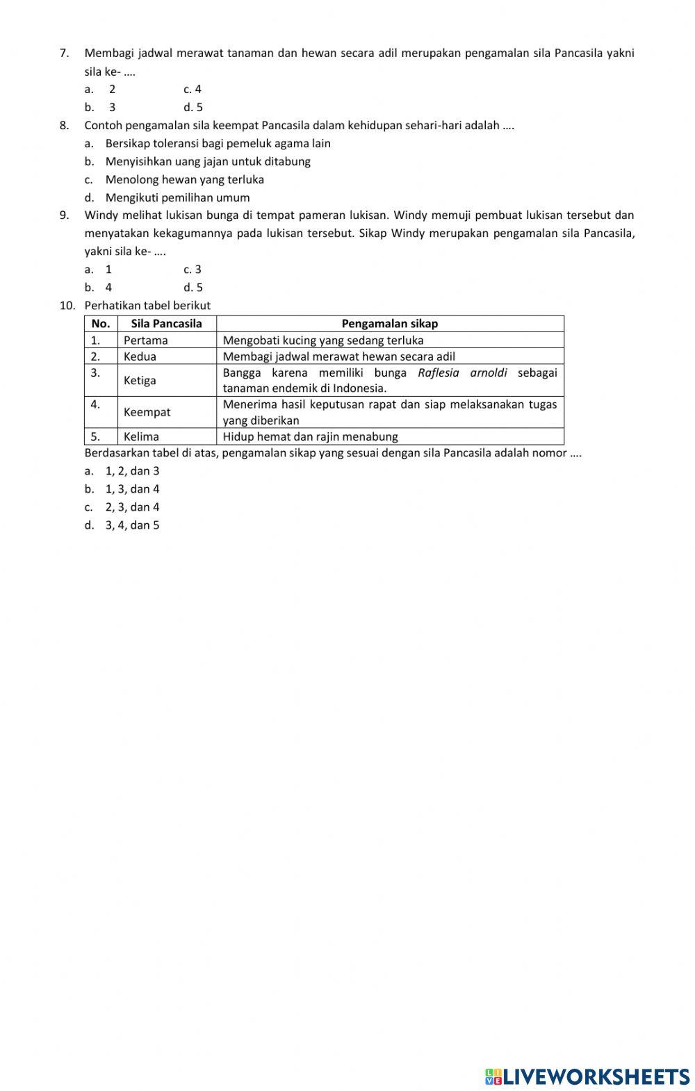 PENILAIAN HARIAN TEMA 1 MUATAN PPKn