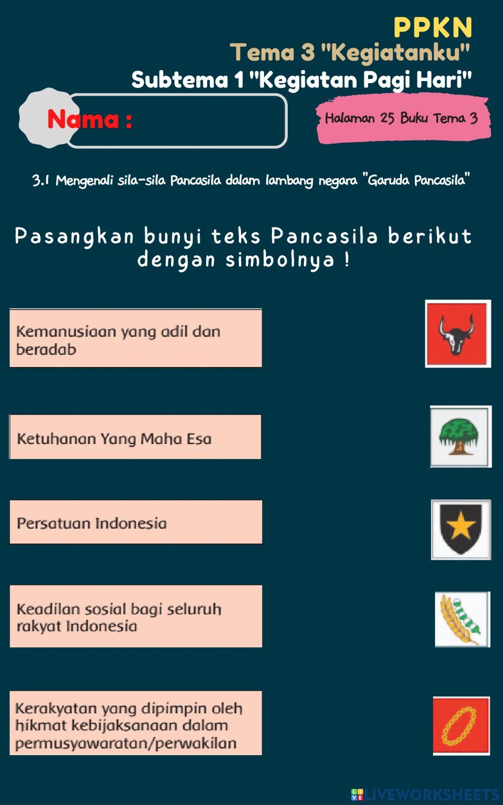Simbol Sila Pancasila - PPKN Kelas 1 Tema 3 Subtema