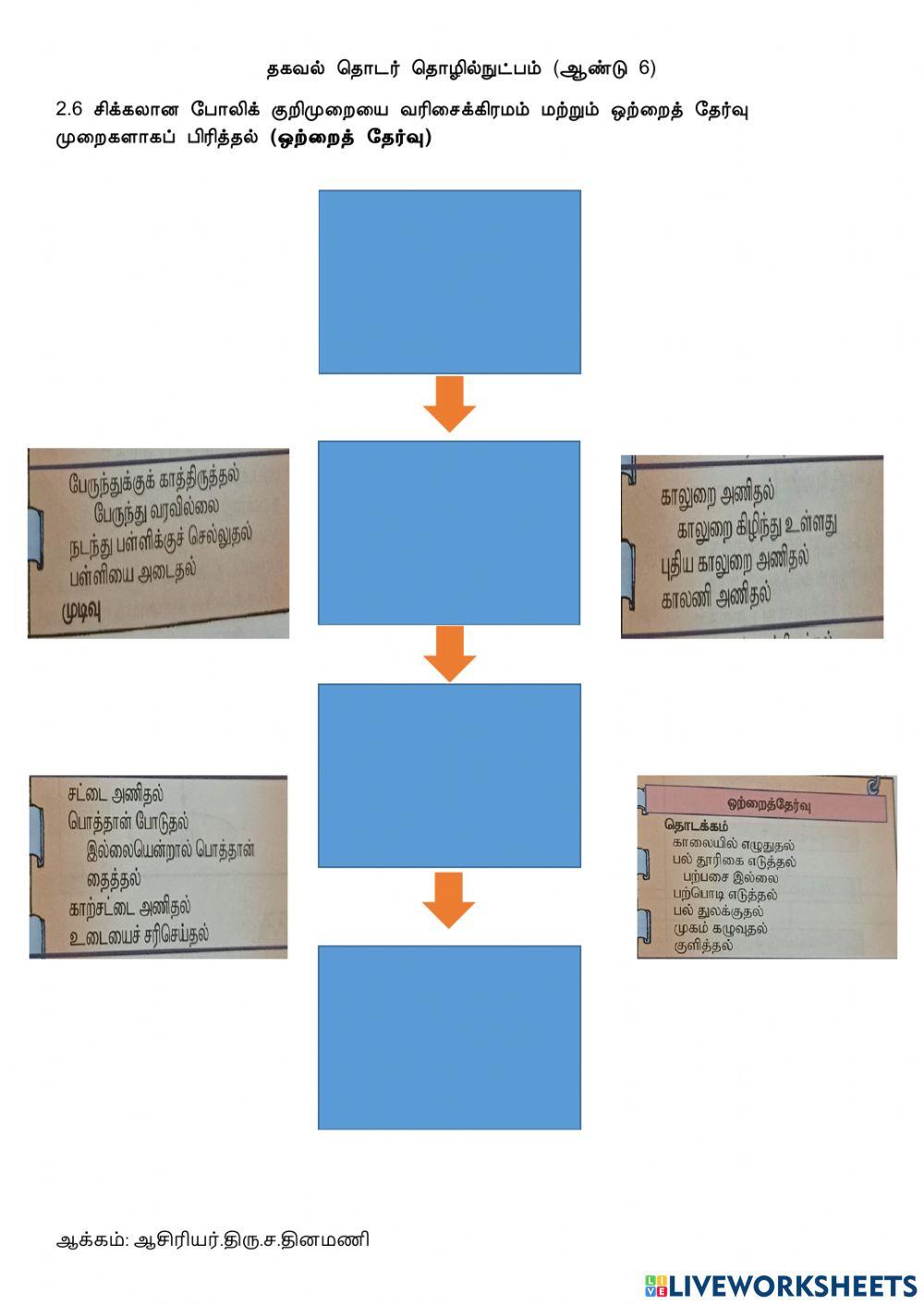 Teknologi Maklumat & Komunikasi Tahun 6 (SJK)